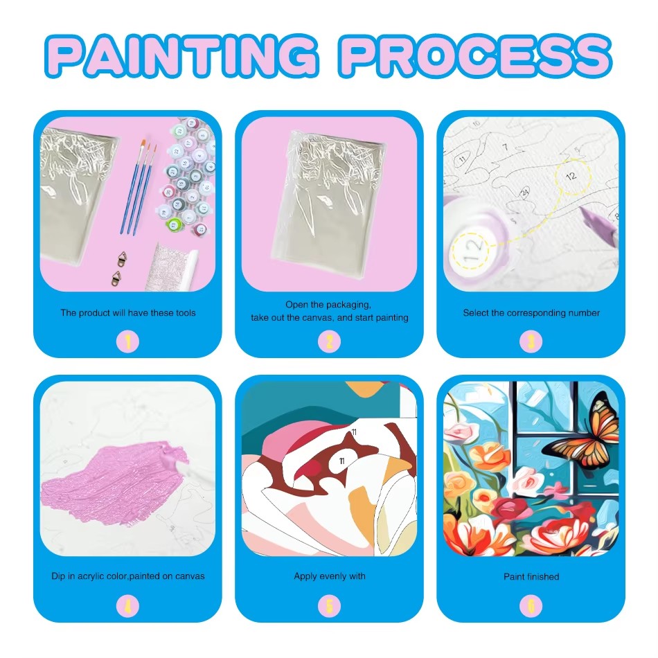 CHENISTORY DIY Paint By Number - Art And Craft Numbers ulasan dan harga