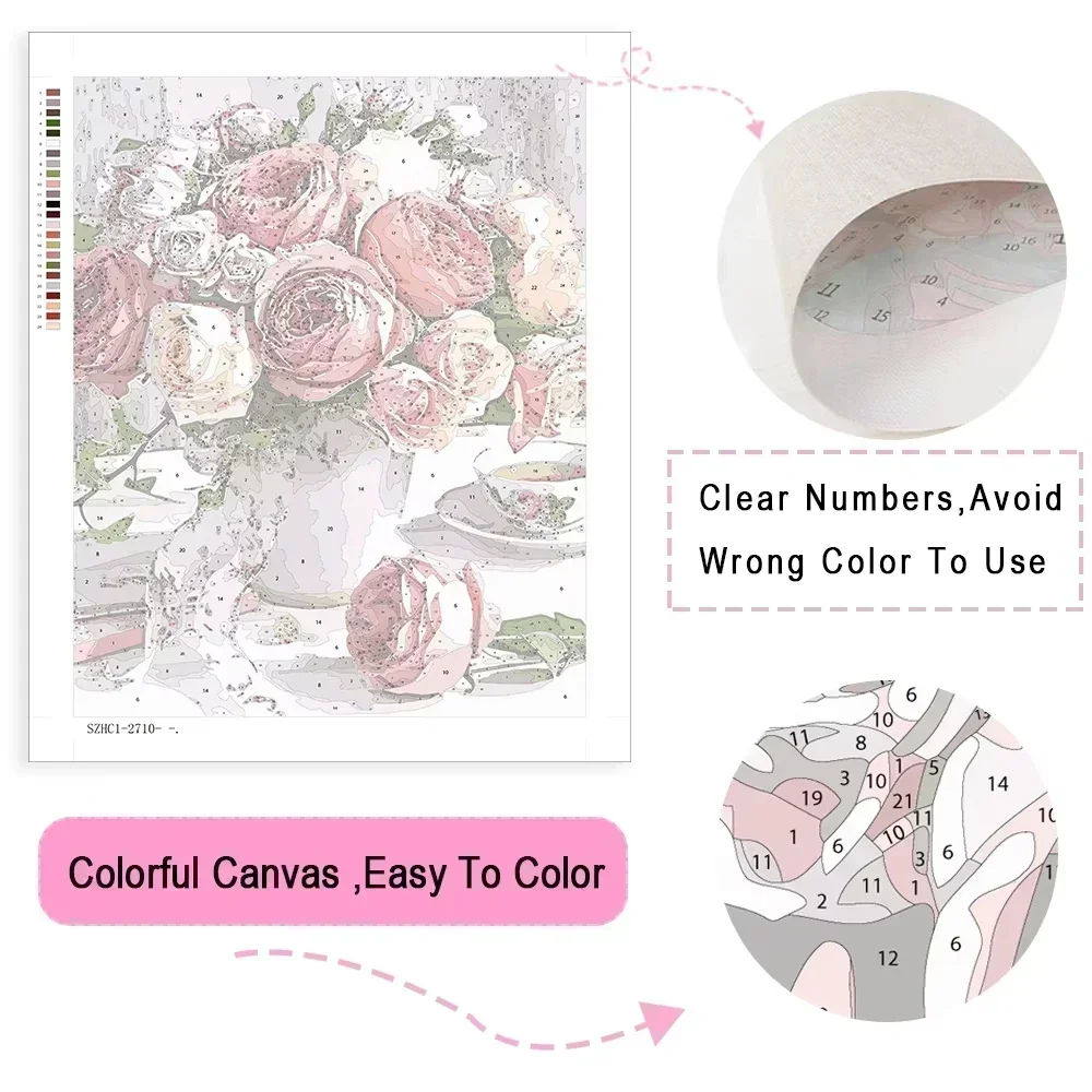 DIY Oil Painting Kit Crayon Sh - Art And Craft Numbers ulasan dan harga