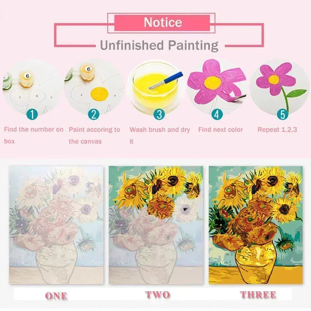 DIY Oil Painting Kit Crayon Sh - Art And Craft Numbers ulasan dan harga