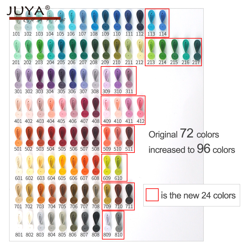JUYA Tant Paper Quilling Set w - Quilling Paper Strips ulasan dan harga