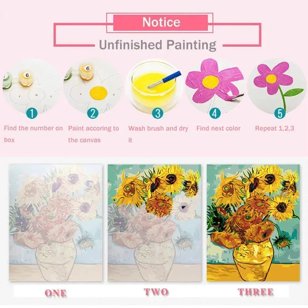 New Arrival Number Oil Paintin - Art And Craft Numbers ulasan dan harga
